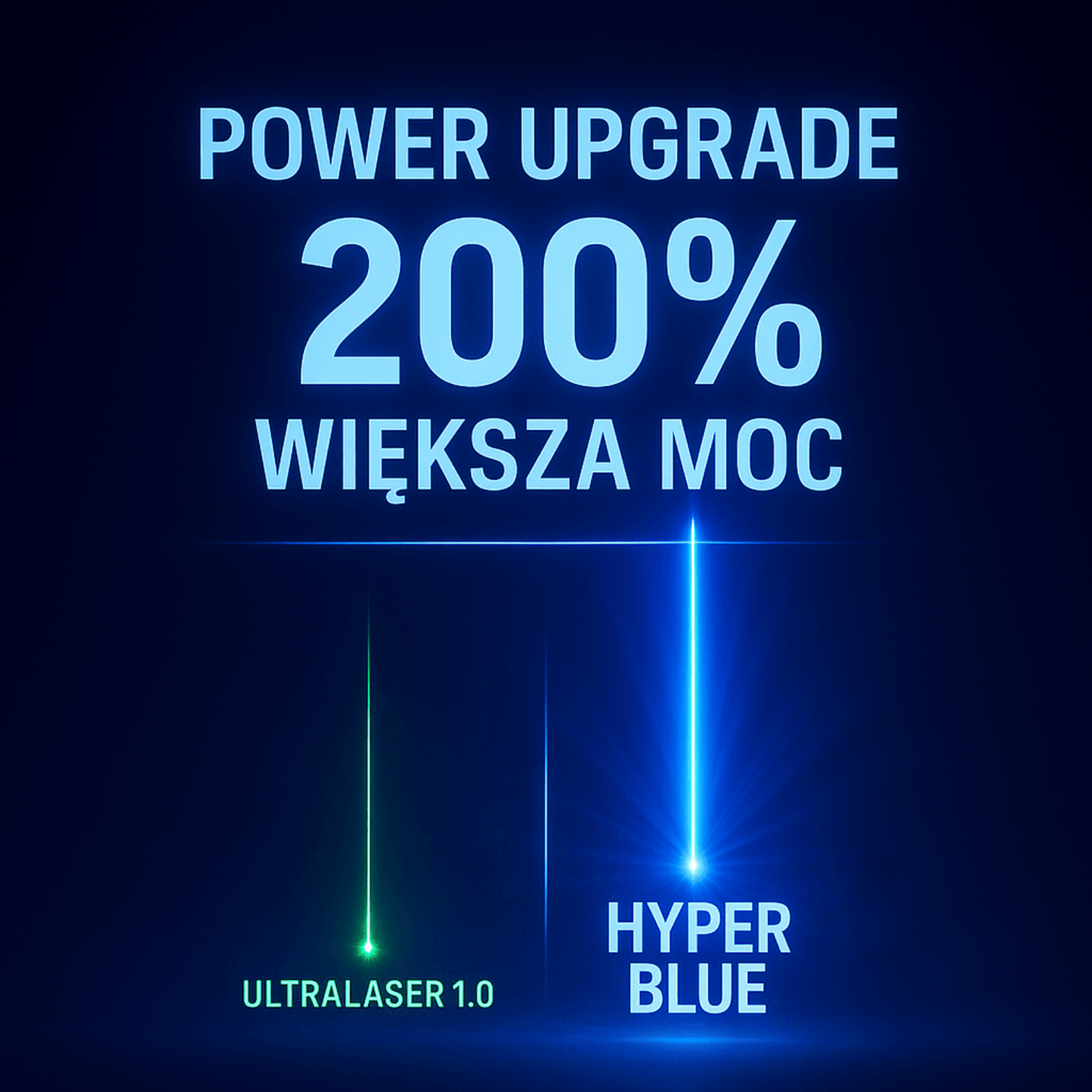 UltraLaser™ HyperBlue - Niebieski