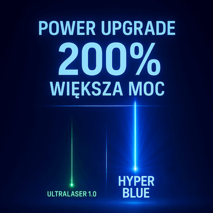 UltraLaser™ HyperBlue - Niebieski