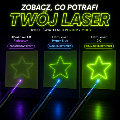 Porównanie efektu na Ultra Tablicy dla UltraLaser 1.0 Fioletowy, Hyper Blue i 2.0
