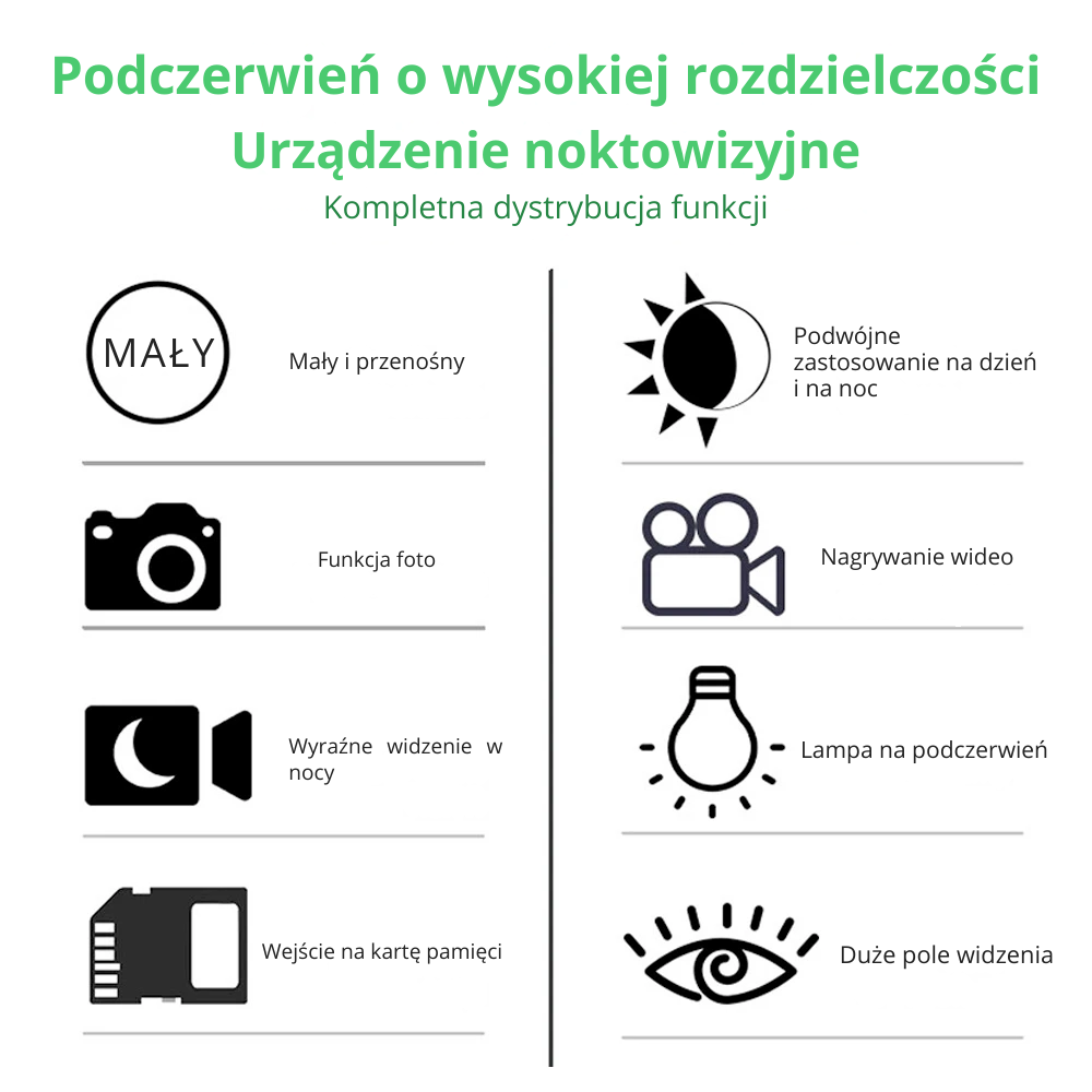 Ultra™ Noktowizor – Noktowizyjny Monokular na Podczerwień